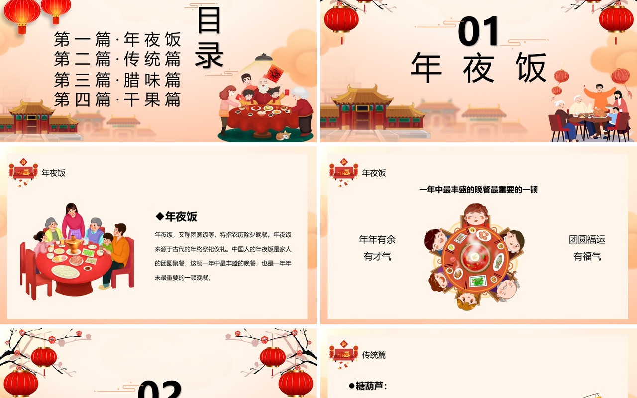 2021除夕年夜饭美食介绍PPT模板