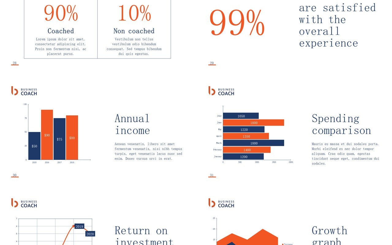 Business-Coach-PowerPoint-Presentation-Template
