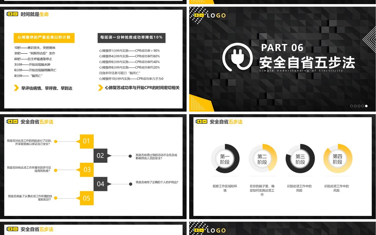 黄黑色大气企业安全用电管理员工培训课件动态PPT模板