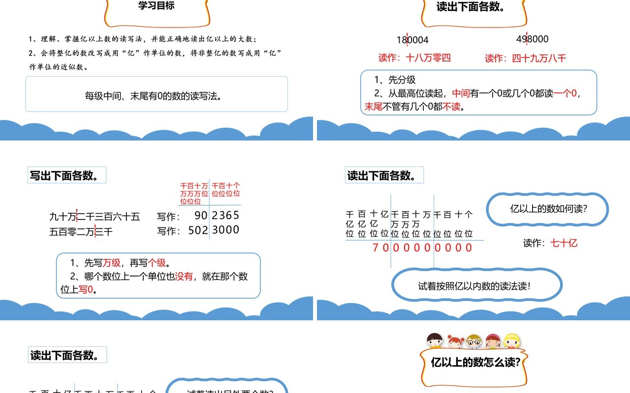 部编版四年级数学上册亿以上数的认识课件PPT模板