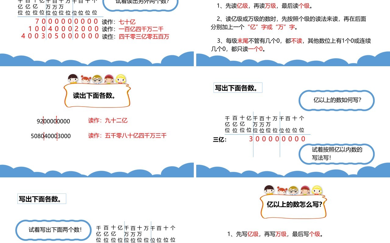 部编版四年级数学上册亿以上数的认识课件PPT模板