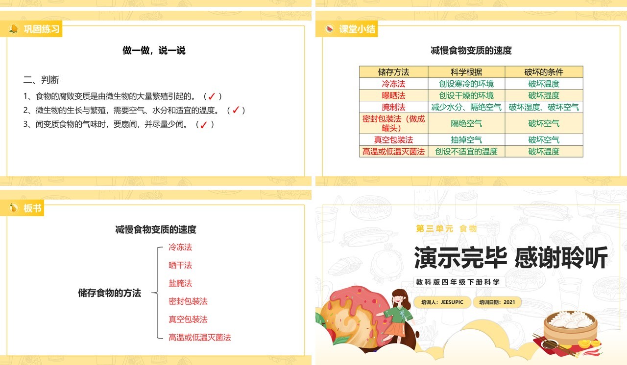 教科版四年级下册减慢食物变质的速度课件PPT模板
