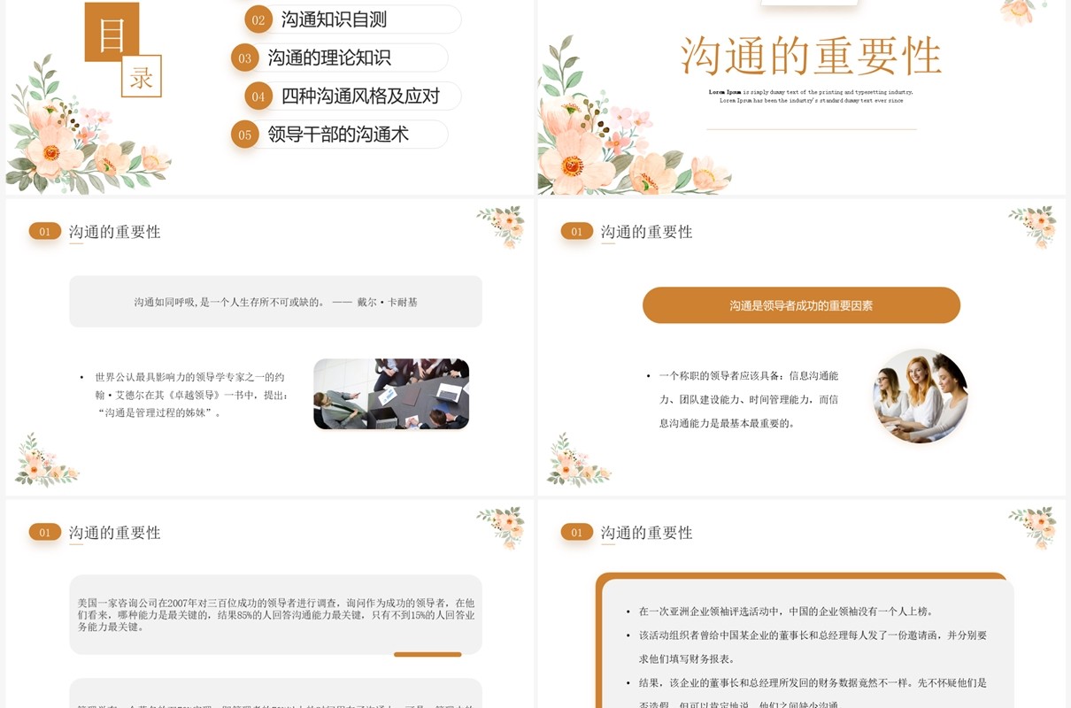 橙色小清新沟通的艺术企业培训PPT模板