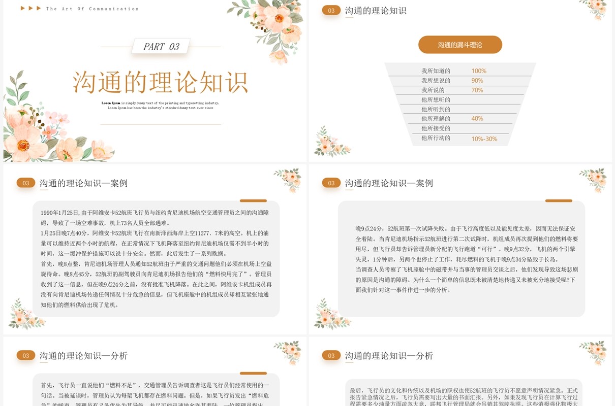 橙色小清新沟通的艺术企业培训PPT模板