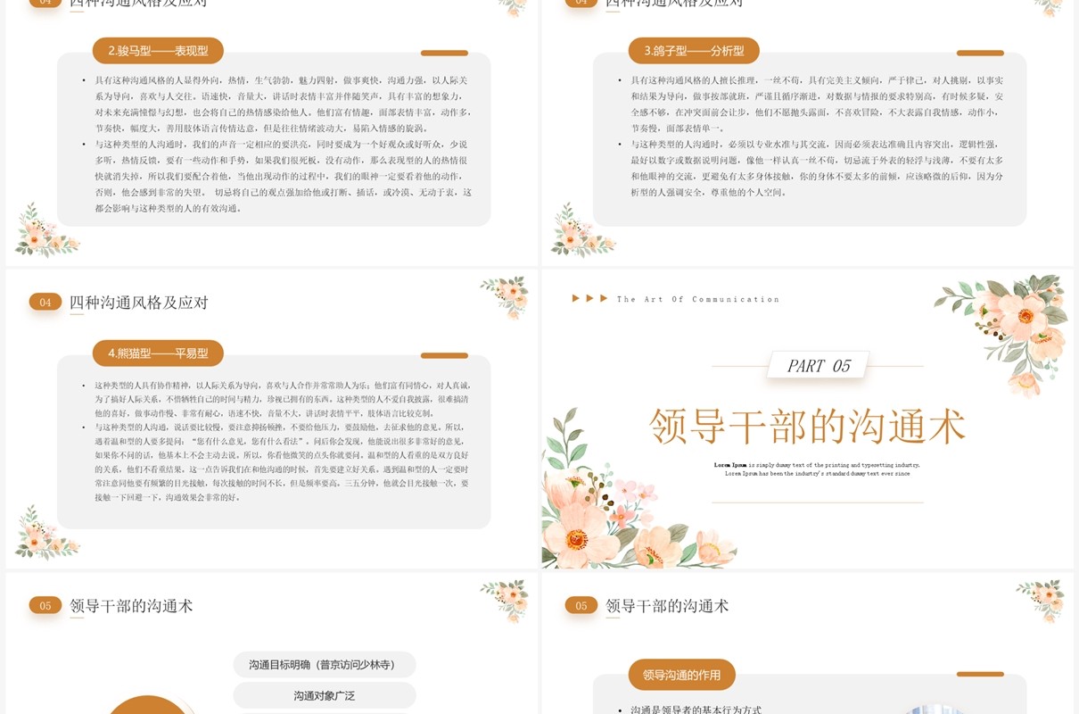 橙色小清新沟通的艺术企业培训PPT模板