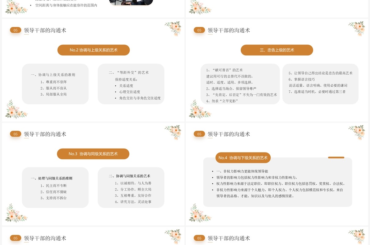 橙色小清新沟通的艺术企业培训PPT模板