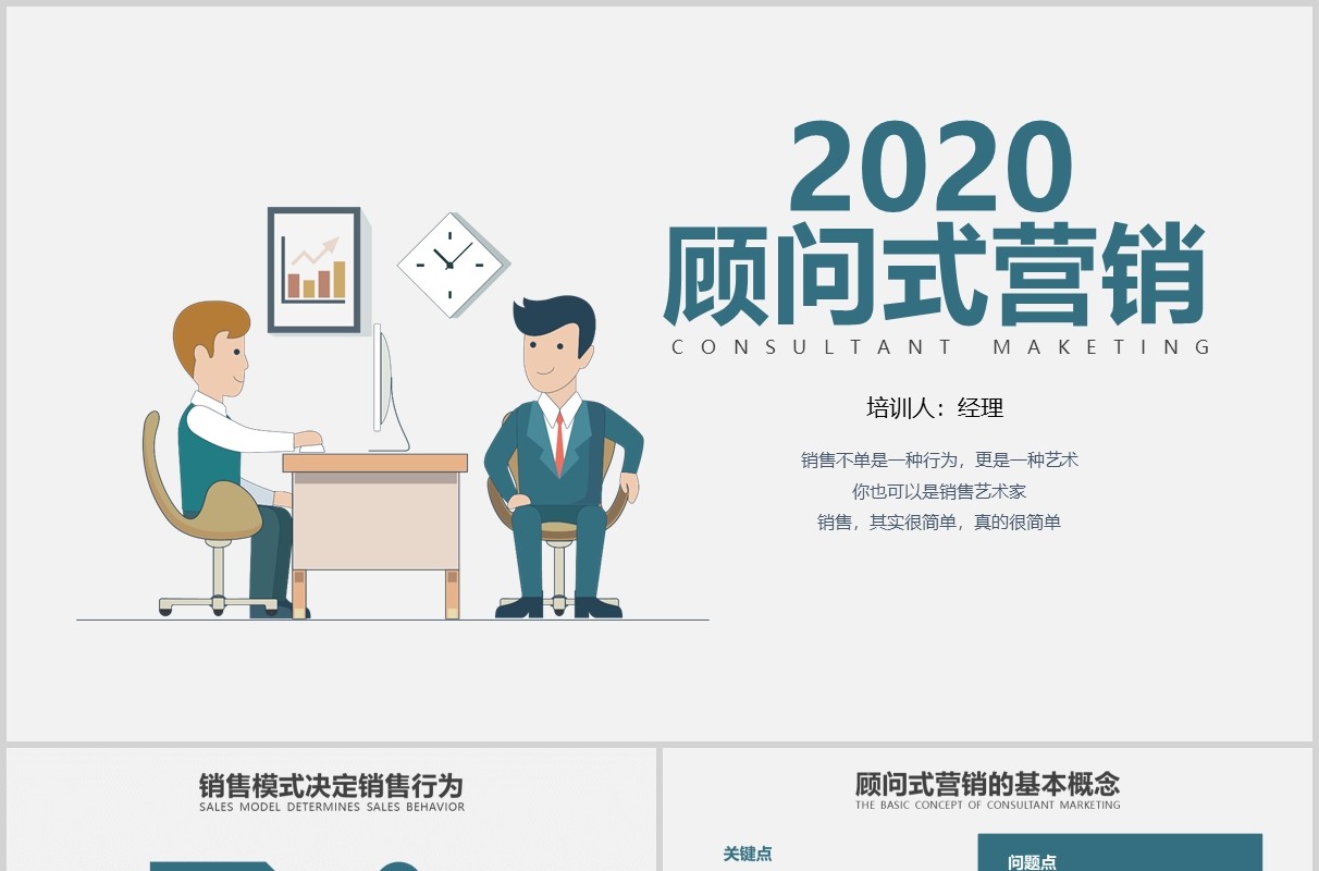 公司销售顾问式营销培训PPT课件模板