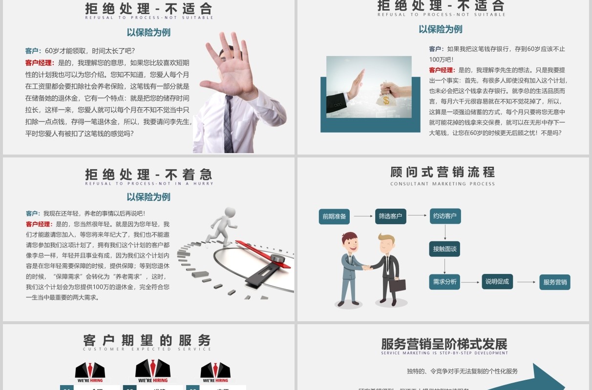 公司销售顾问式营销培训PPT课件模板