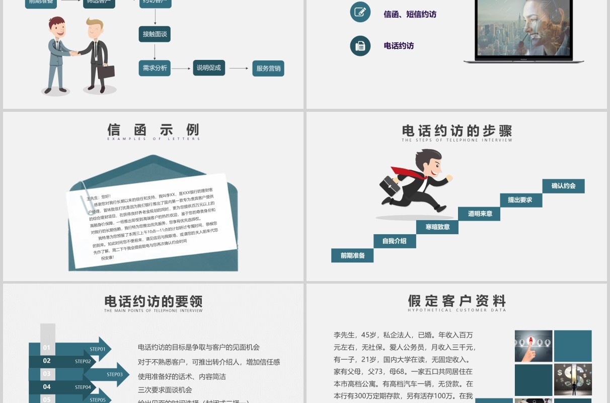 公司销售顾问式营销培训PPT课件模板