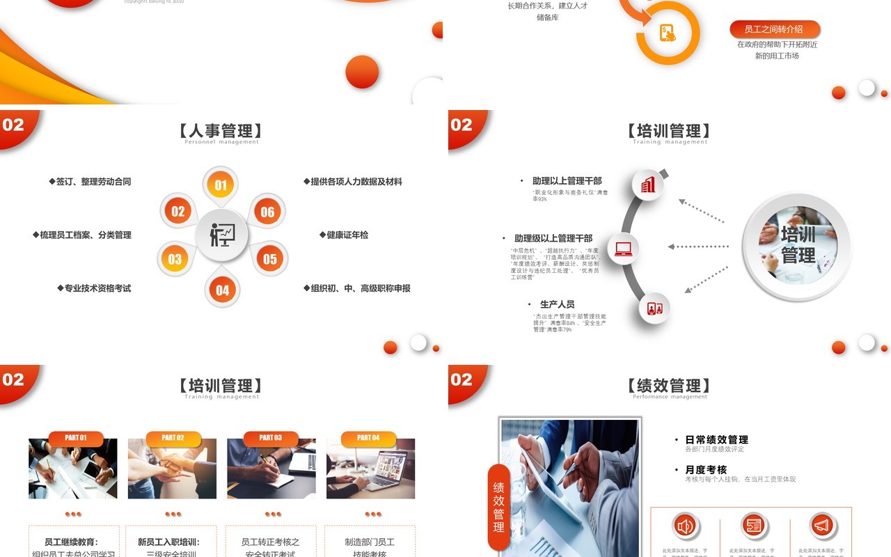 人力资源工作计划总结汇报PPT模板3