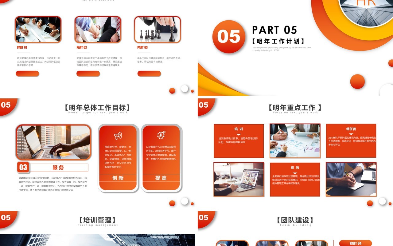 人力资源工作计划总结汇报PPT模板3