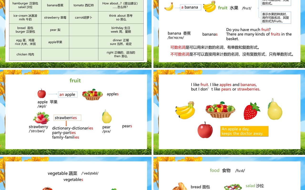 部编版七年级英语上册Do you like bananas第一课时PPT模板