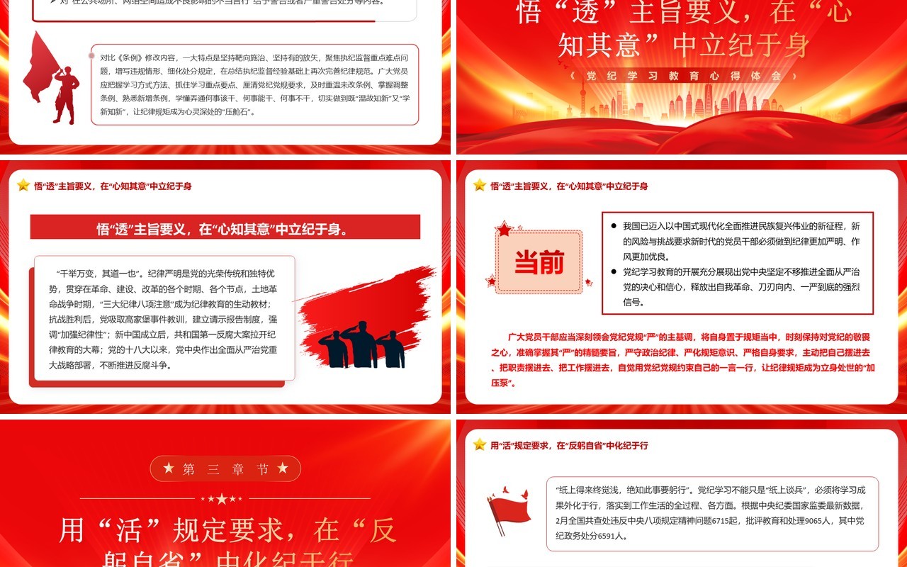 红色简约风党纪学习要知于心立于身PPT模板