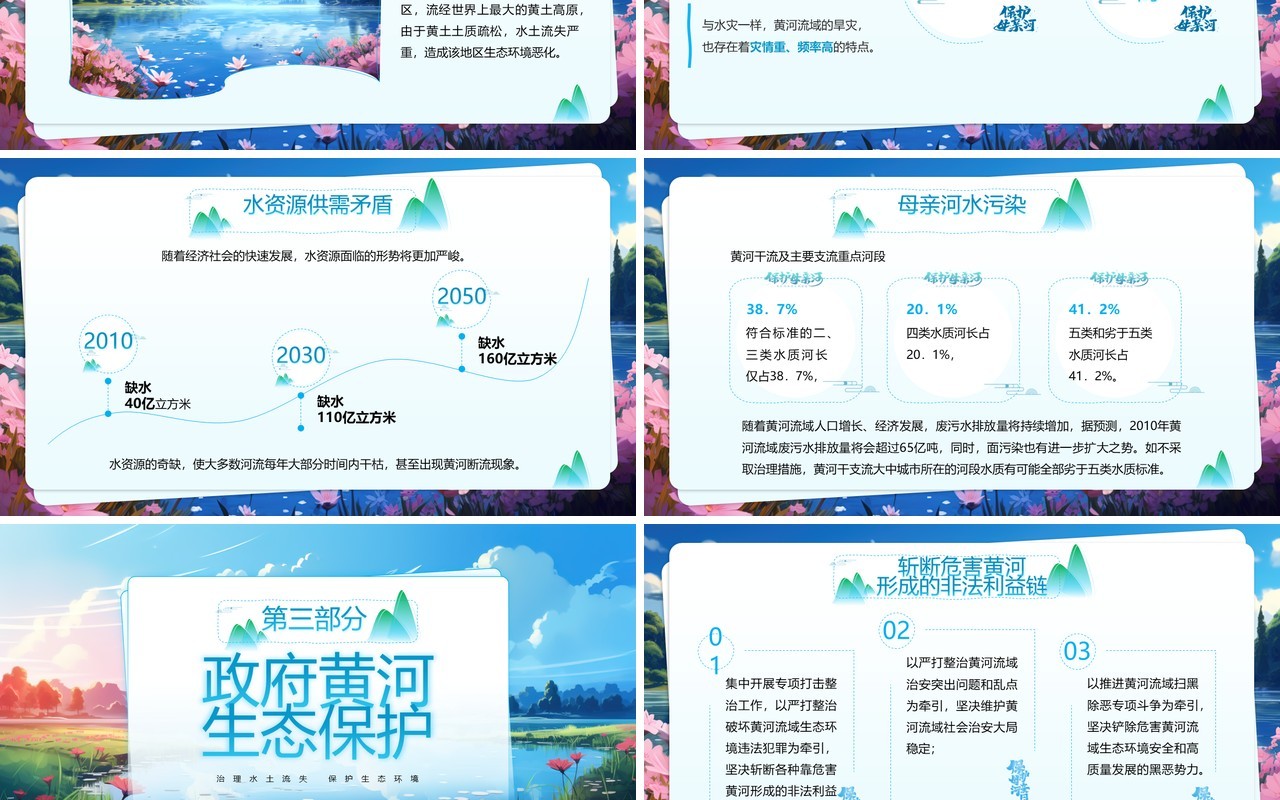 蓝色插画风保护母亲河日PPT模板