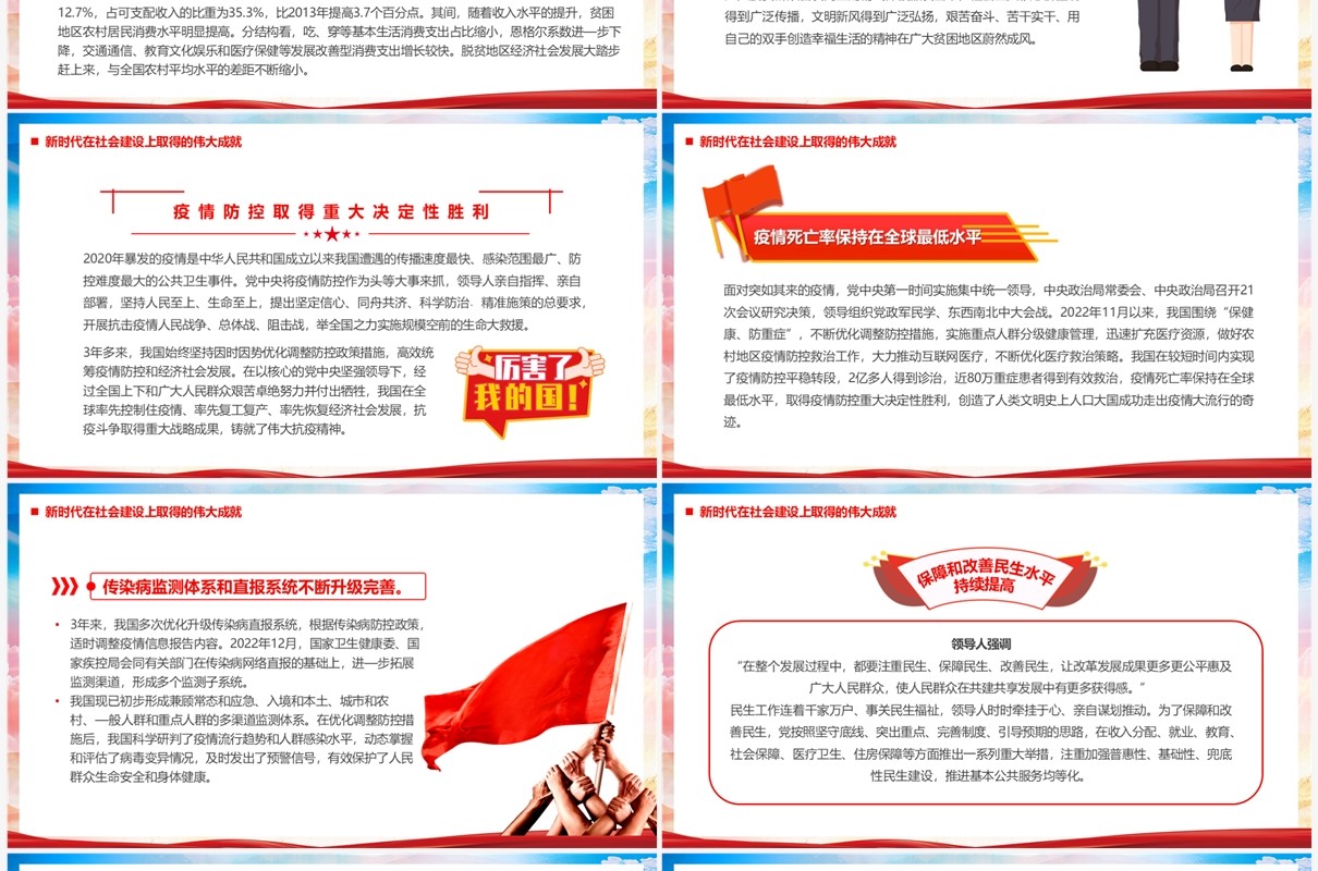 深刻理解新时代在社会建设上的伟大成就PPT模板