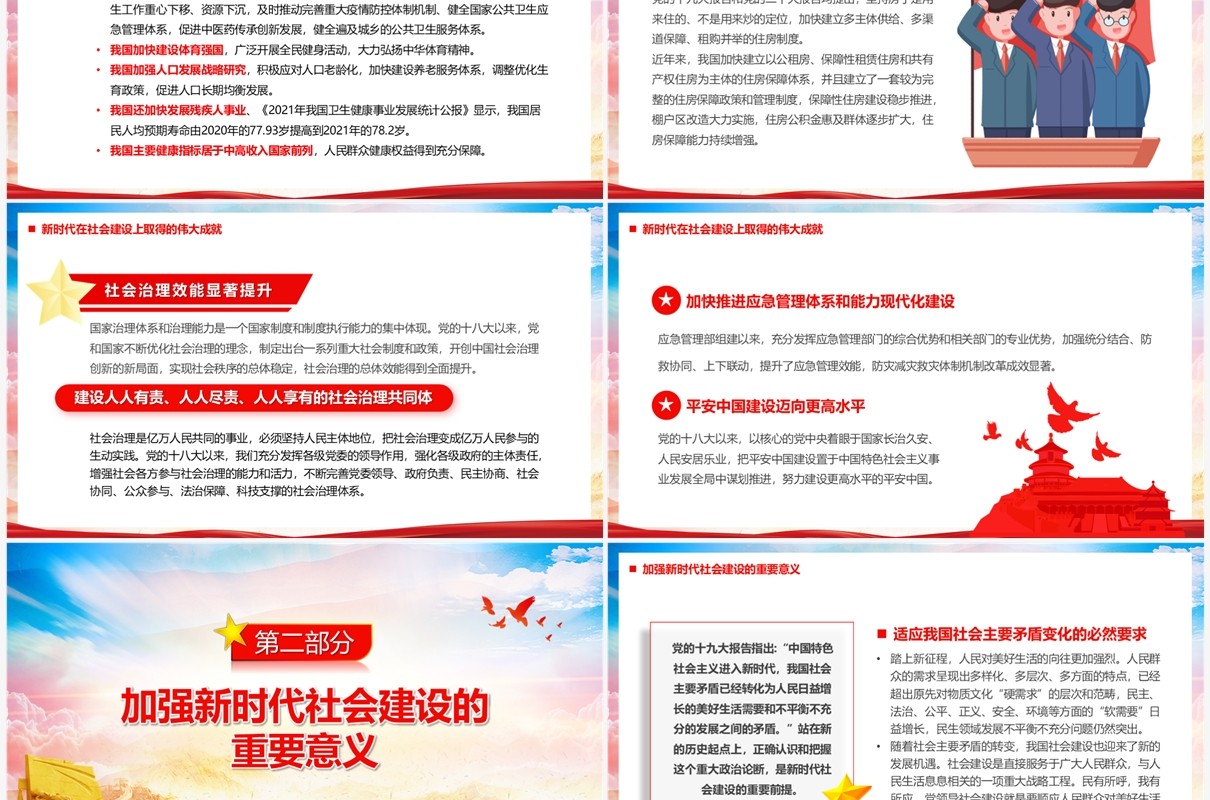 深刻理解新时代在社会建设上的伟大成就PPT模板