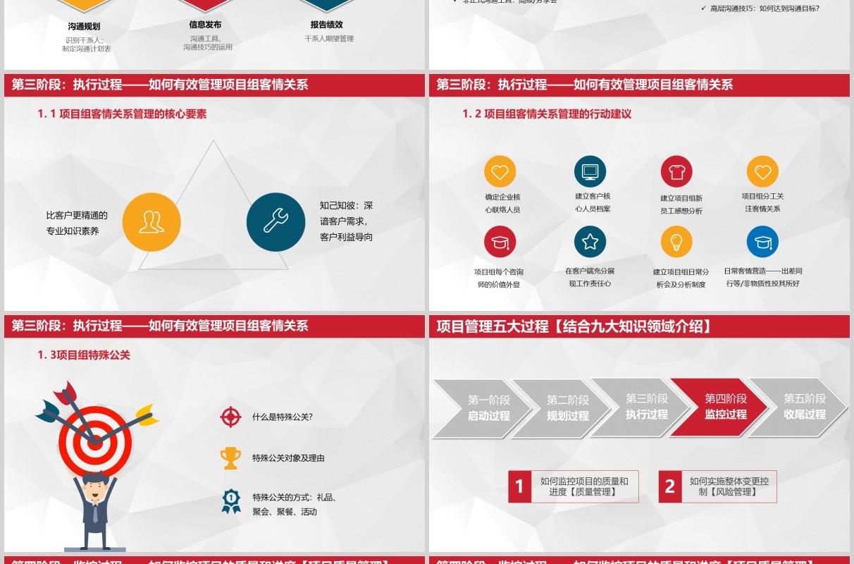 企业简洁项目管理培训PPT模板