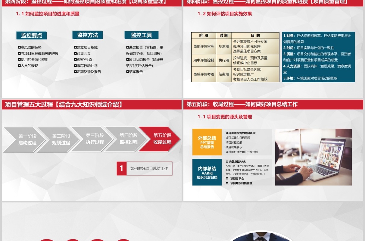 企业简洁项目管理培训PPT模板