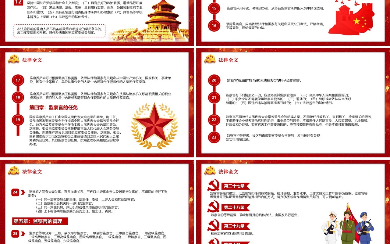 中华人名共和国监察官法解读汇报PPT模板