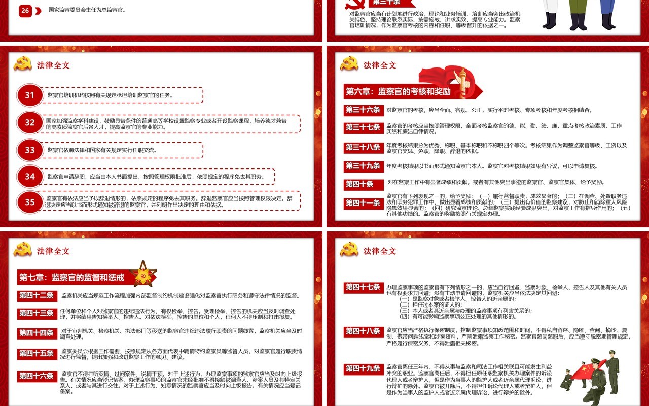 中华人名共和国监察官法解读汇报PPT模板