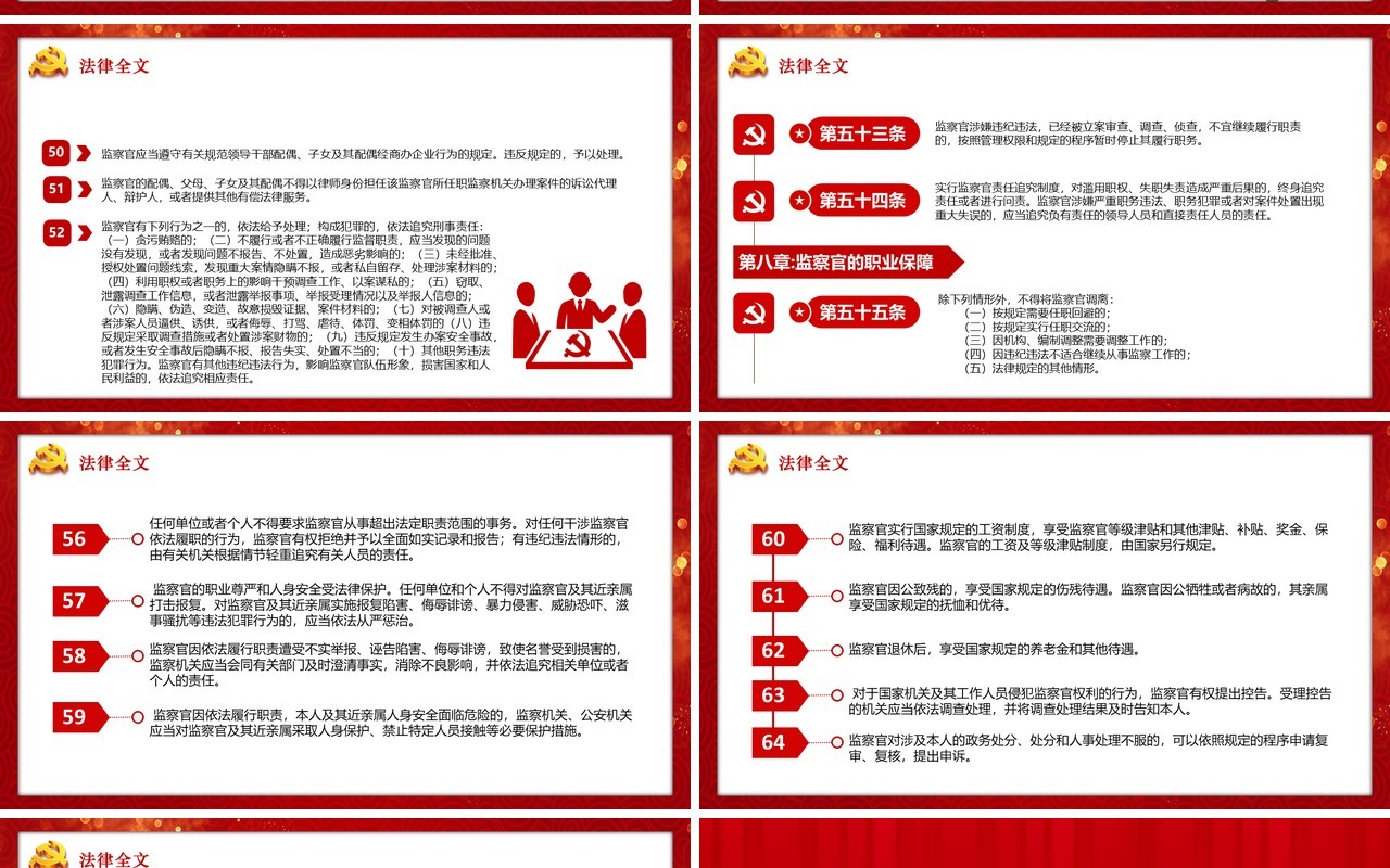 中华人名共和国监察官法解读汇报PPT模板