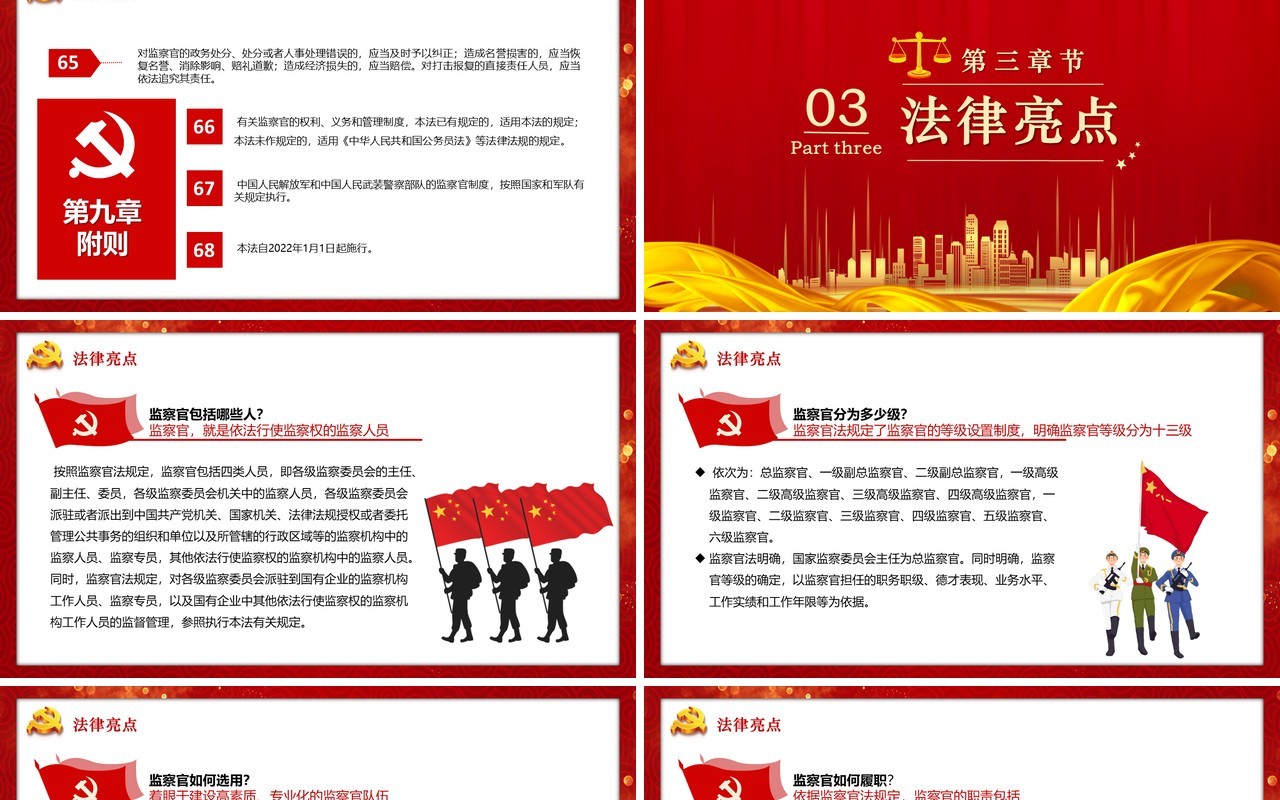 中华人名共和国监察官法解读汇报PPT模板