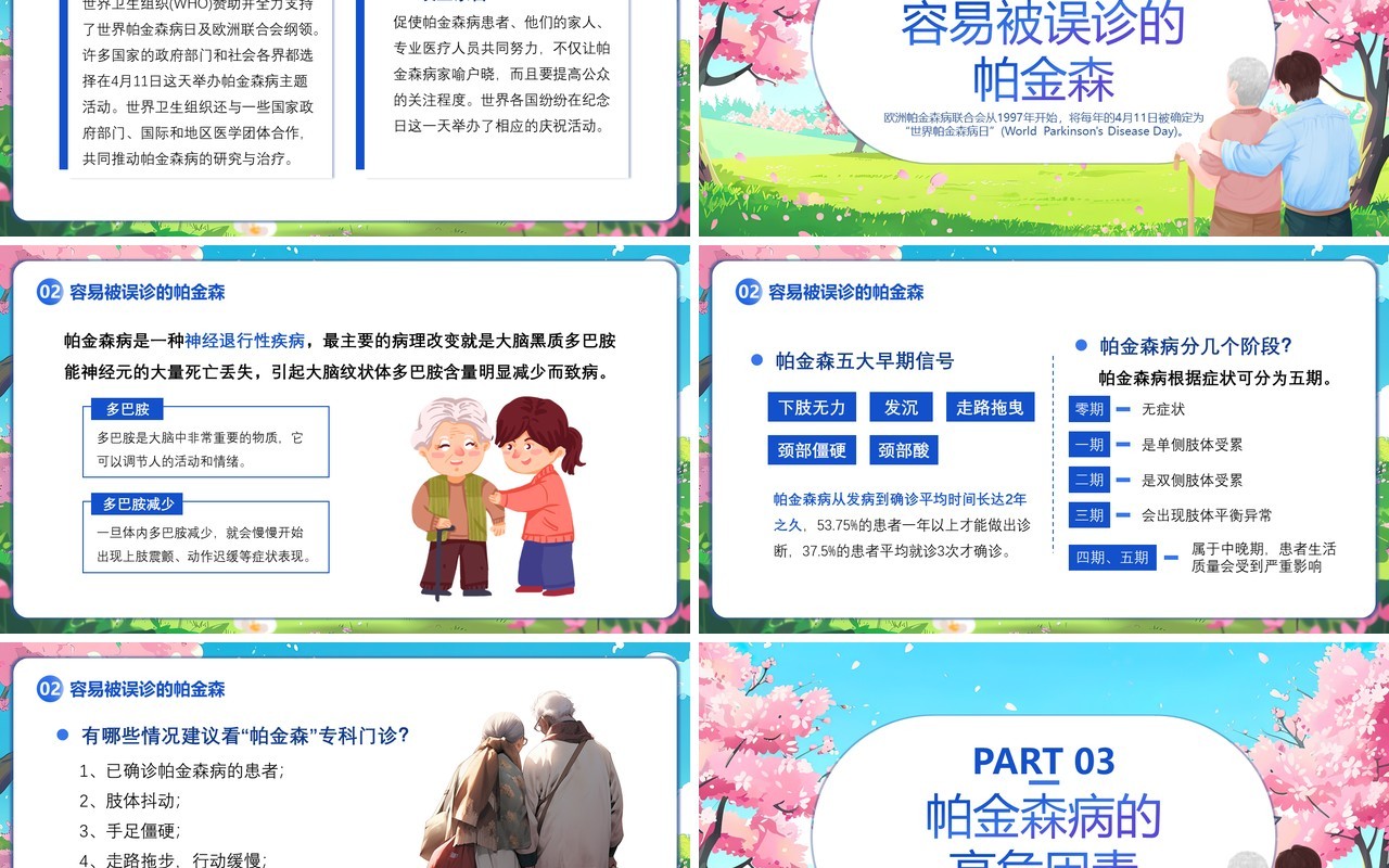 蓝色卡通风世界帕金森病日PPT模板