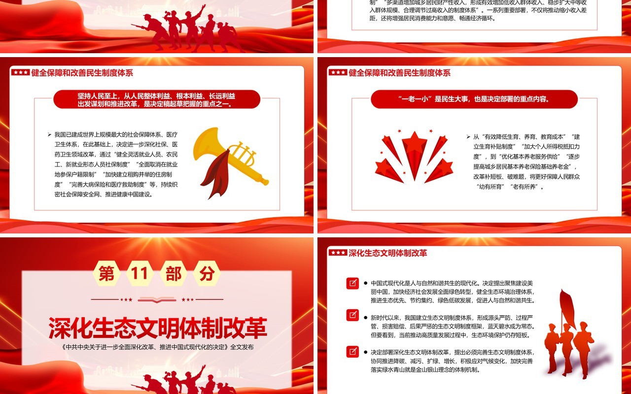 红色党政风为中国式现代化提供强大动力PPT模板