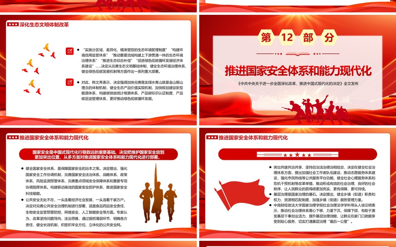 红色党政风为中国式现代化提供强大动力PPT模板