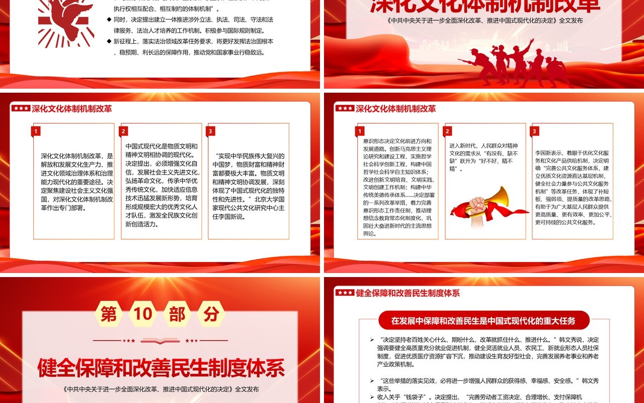 红色党政风为中国式现代化提供强大动力PPT模板