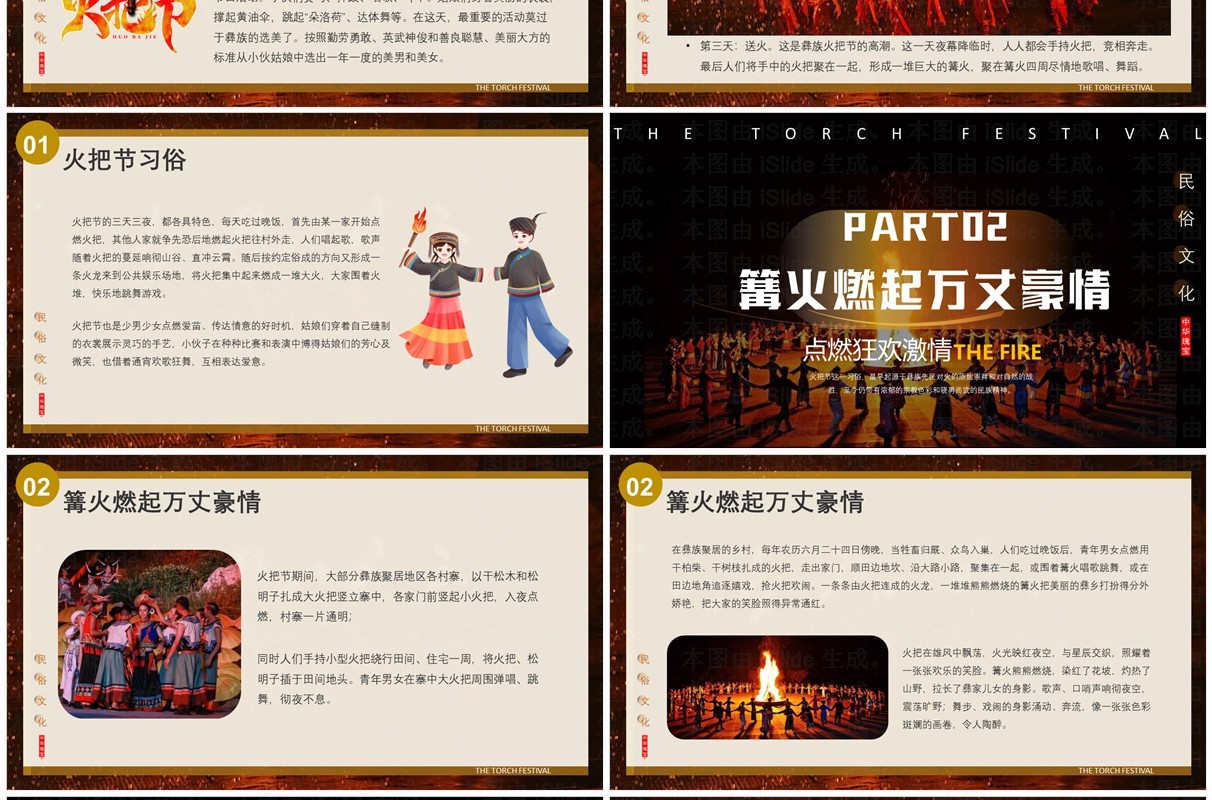 棕色简约风民俗文化彝族火把节PPT模板