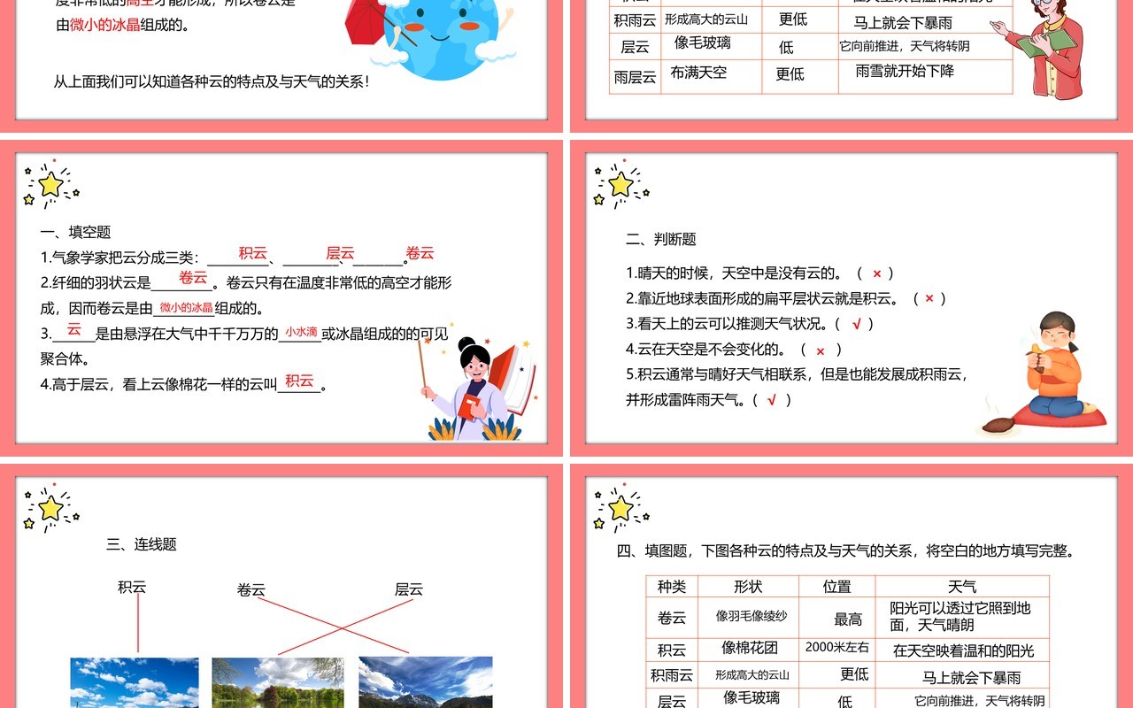 教科版四年级科学上册云的观测教育课件PPT模板