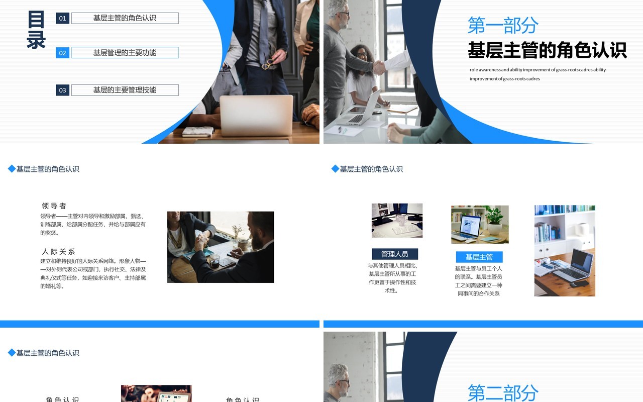 基层干部的角色认识和能力提升角色认知管理基础知识管理技能动态PPT模板