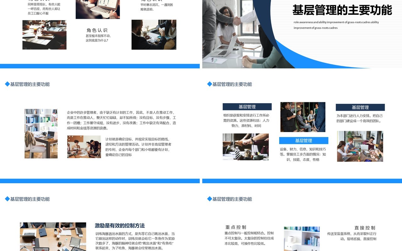 基层干部的角色认识和能力提升角色认知管理基础知识管理技能动态PPT模板