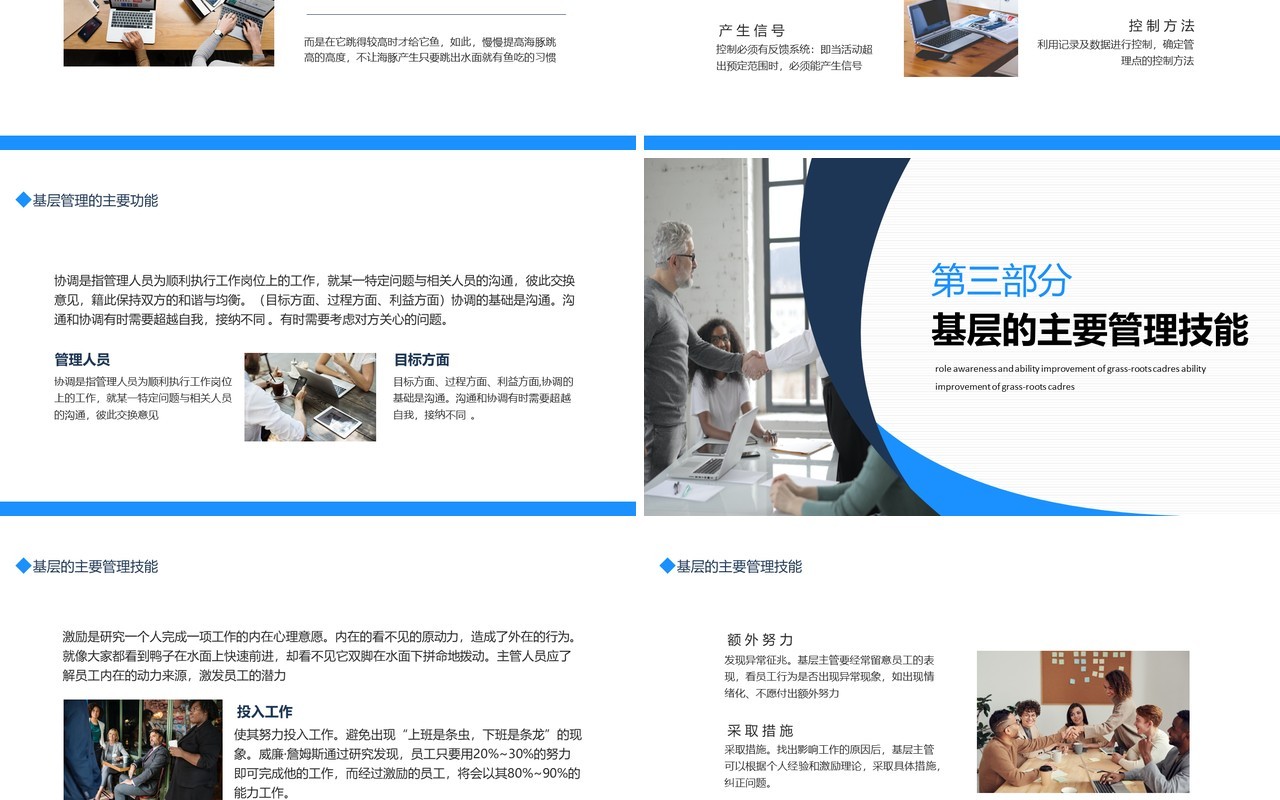 基层干部的角色认识和能力提升角色认知管理基础知识管理技能动态PPT模板