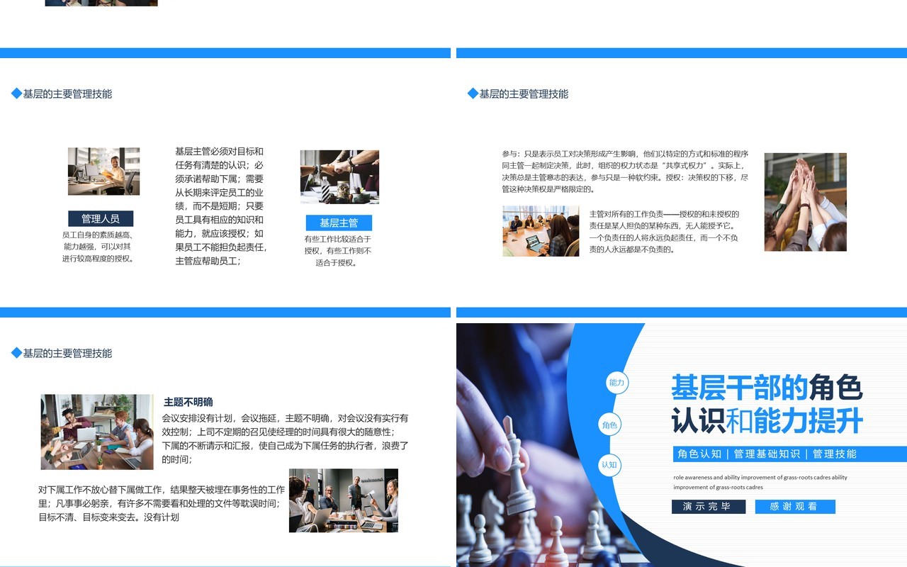 基层干部的角色认识和能力提升角色认知管理基础知识管理技能动态PPT模板