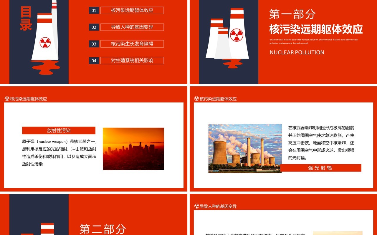 核污染带来的环境危害动态课件PPT模板