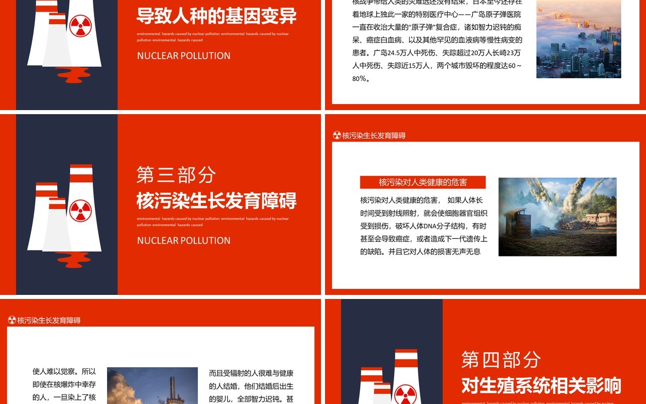 核污染带来的环境危害动态课件PPT模板