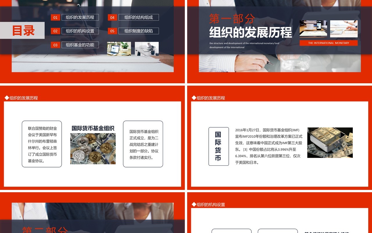 国际货币基金组织的结构组成发展历程动态PPT模板