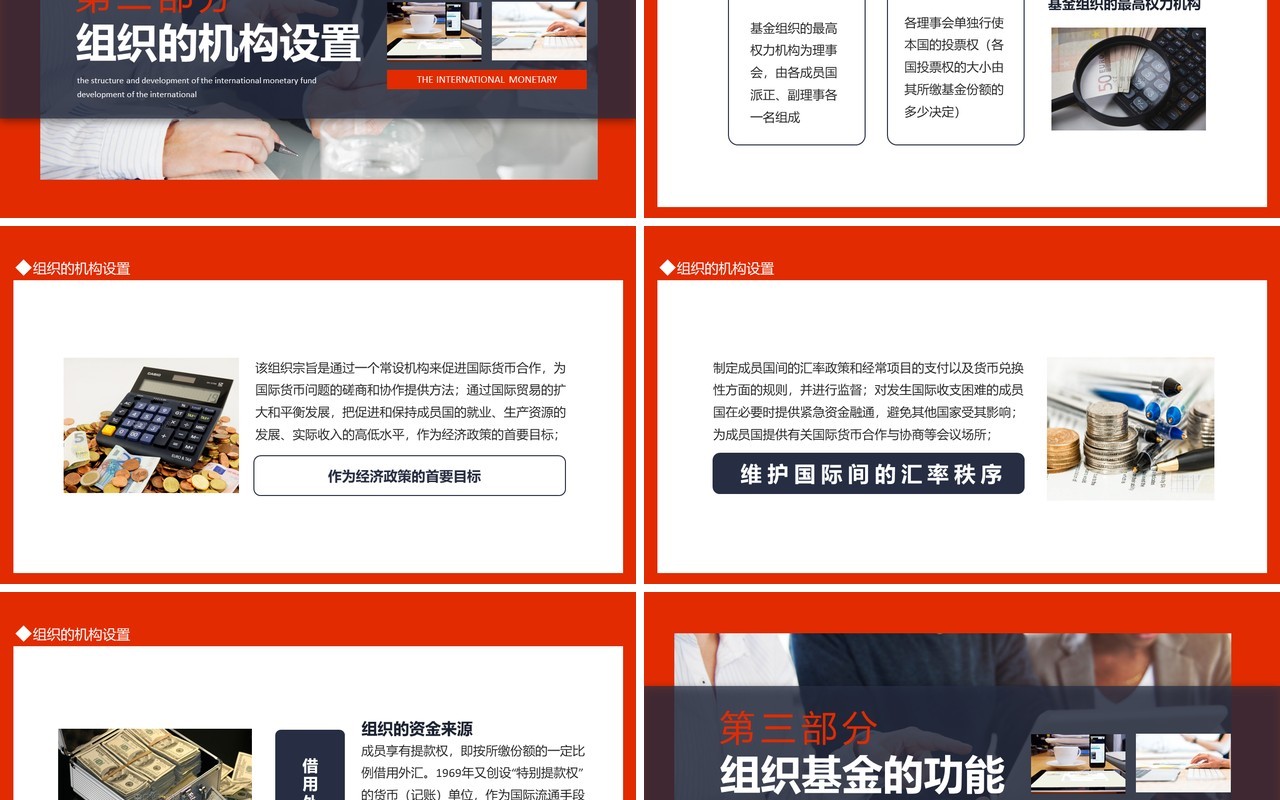 国际货币基金组织的结构组成发展历程动态PPT模板