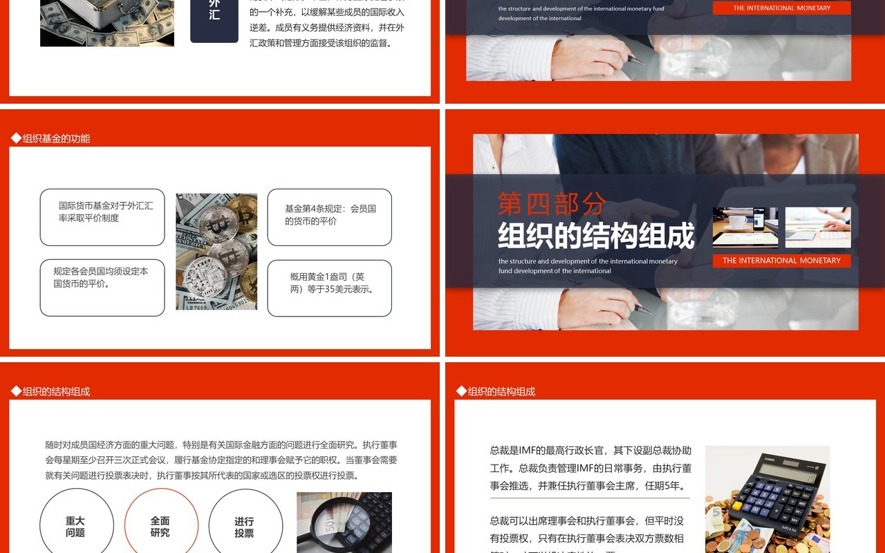 国际货币基金组织的结构组成发展历程动态PPT模板