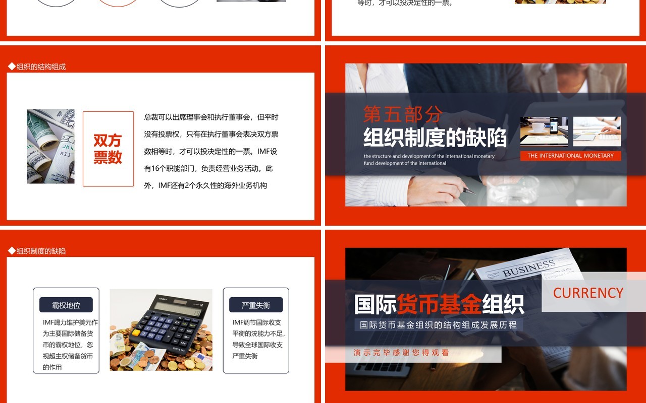 国际货币基金组织的结构组成发展历程动态PPT模板