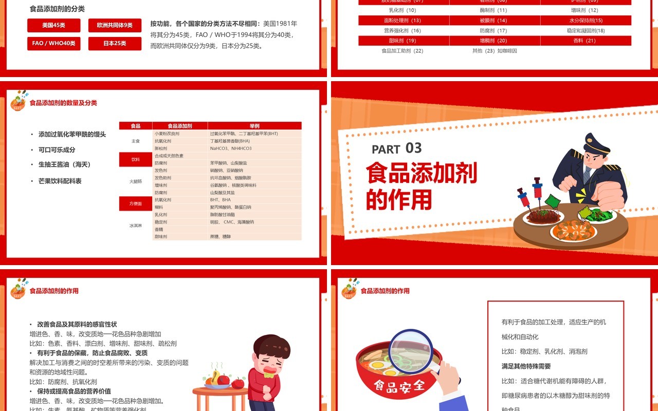 红色卡通风食品添加剂宣传教育PPT模板