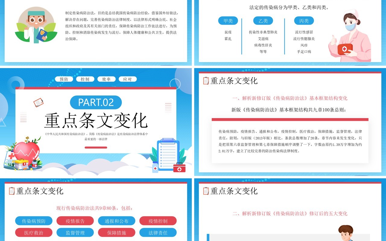 蓝色扁平化传染疾病防治法解读学习PPT模板