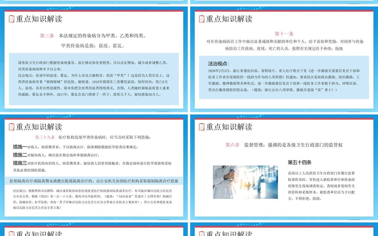 蓝色扁平化传染疾病防治法解读学习PPT模板