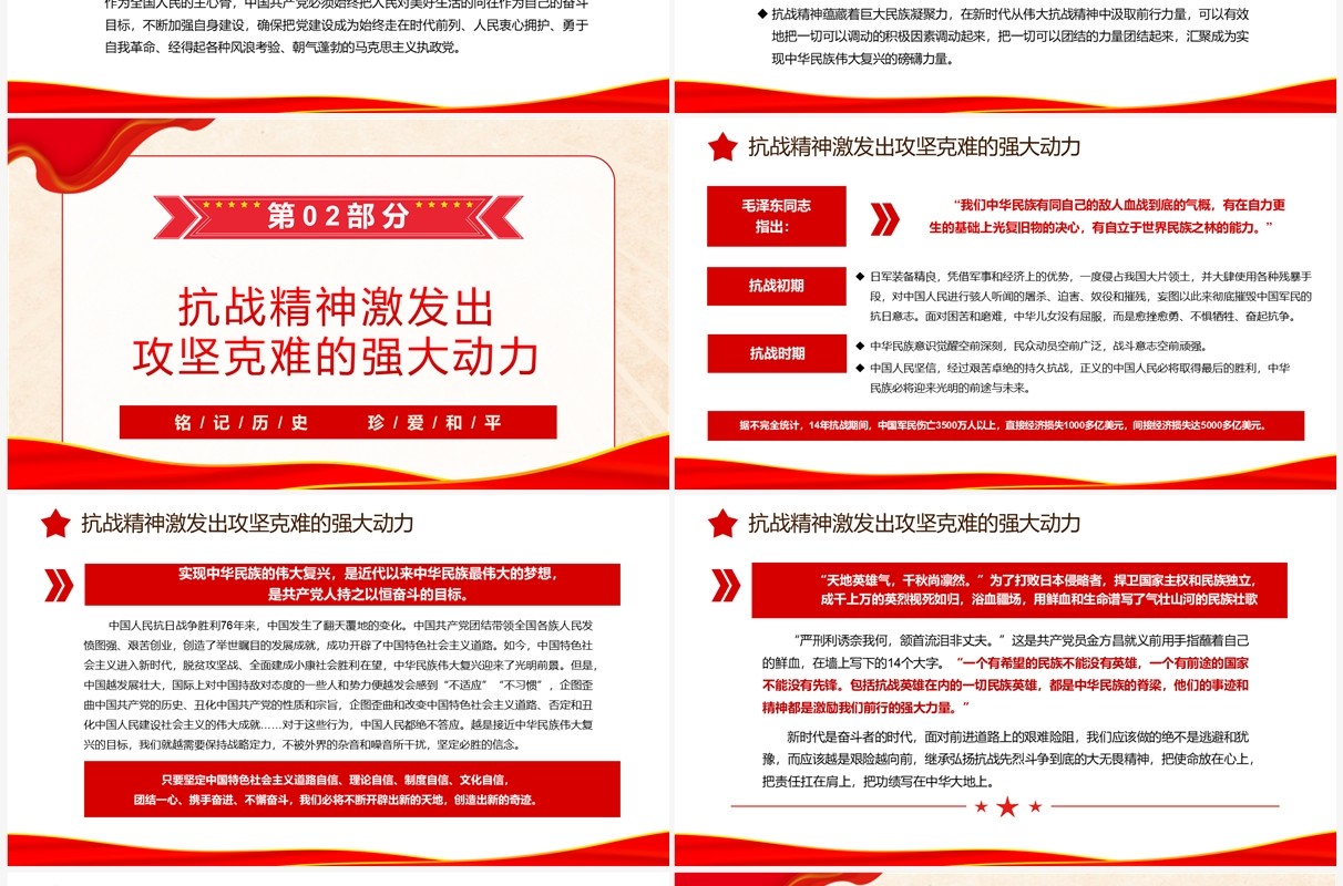 从伟大抗战精神中汲取前行的力量PPT模板