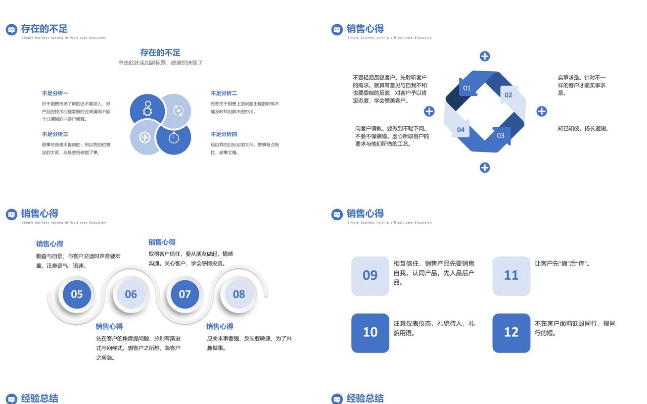 蓝色商务风销售年终总结PPT通用模板