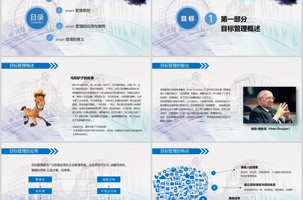 彩色水墨高端大气实用目标管理Smart原则ppt模板