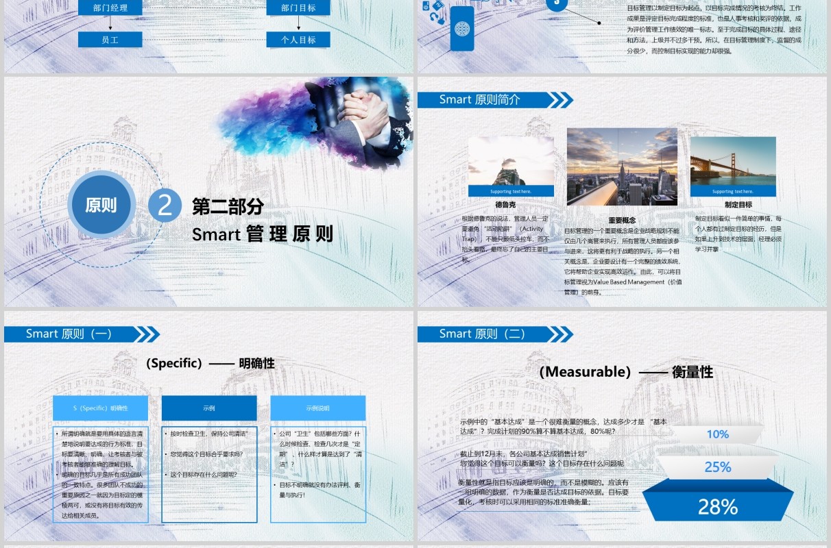 彩色水墨高端大气实用目标管理Smart原则ppt模板