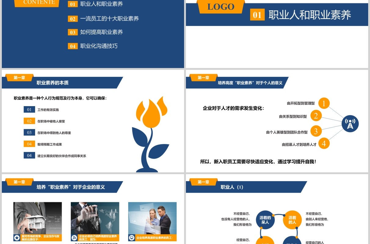 企业职业化素养提升PPT模板